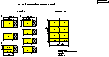 Size of Scintillators