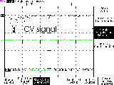 CV Signal